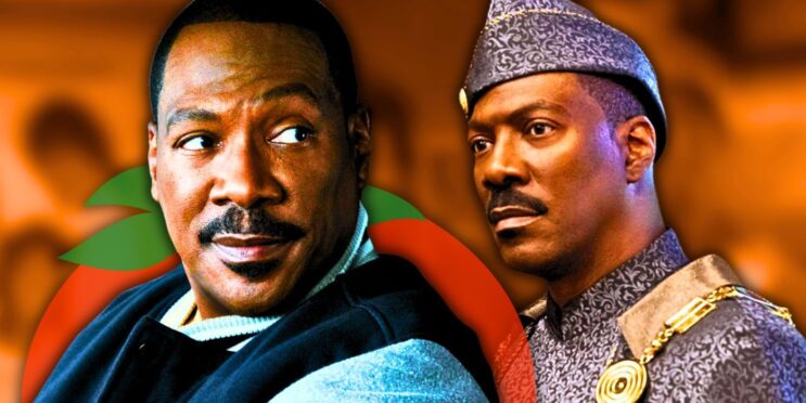 Beverly Hills Cop: Axel F’s Rotten Tomatoes Scores Destroyed Eddie Murphy’s 2021 Movie Sequel