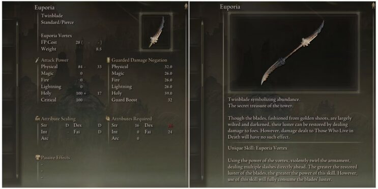 Elden Ring: Shadow of the Erdtree – How To Get Euporia Twinblade (Stats, Effect & Skill)