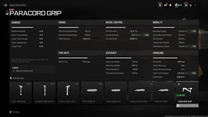 How To Unlock New Season 5 Weapon Attachments In CoD: Modern Warfare 3 And Warzone