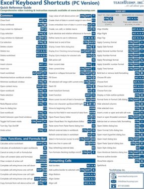 Microsoft Excel keyboard shortcuts everyone should know