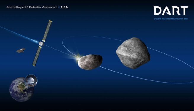 NASA’s DART Mission Sheds New Light on Target Binary Asteroid System