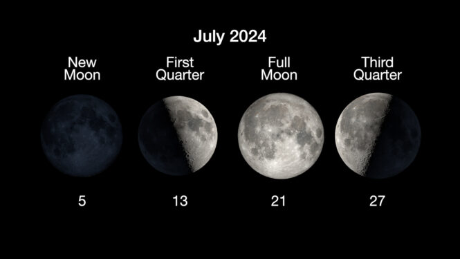 What’s Up: July 2024 Skywatching Tips from NASA