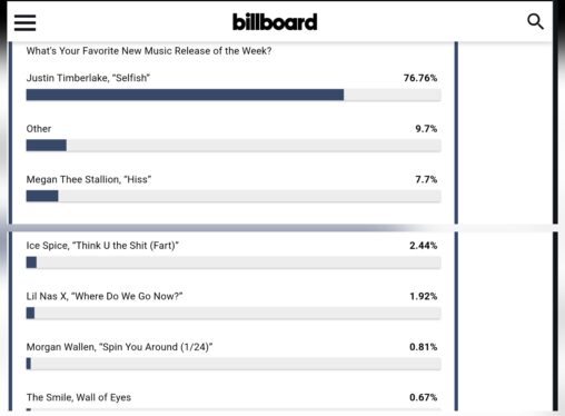 What’s Your Favorite New Music Release of the Week? Vote!