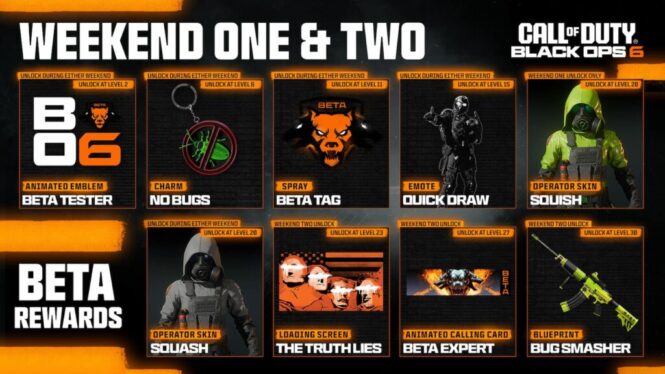 All Call of Duty: Black Ops 6 beta rewards