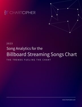 ChartCipher Launches Artist/Manager Tier for Song Analytics