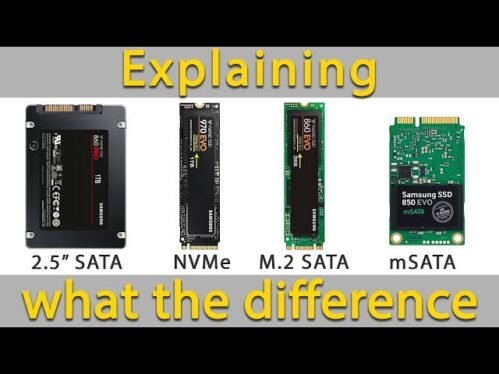 NVMe vs. M.2 vs. SATA SSD: What’s the difference?