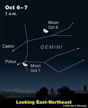 September’s Night Sky Notes: Marvelous Moons