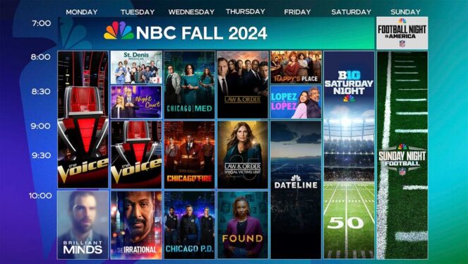 7 most anticipated TV shows of fall 2024, ranked