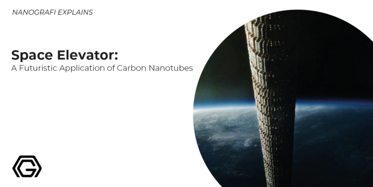 Carbon Nanotubes and the Search for Life on Other Planets