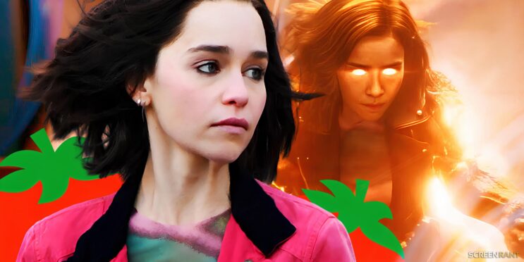 Emilia Clarke Now Has 2 Perfect Replacements For Her MCU Spy Thriller With 52% On Rotten Tomatoes