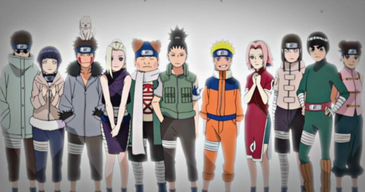 Every Member Of Narutos Konoha Eleven Ranked From Weakest To Strongest