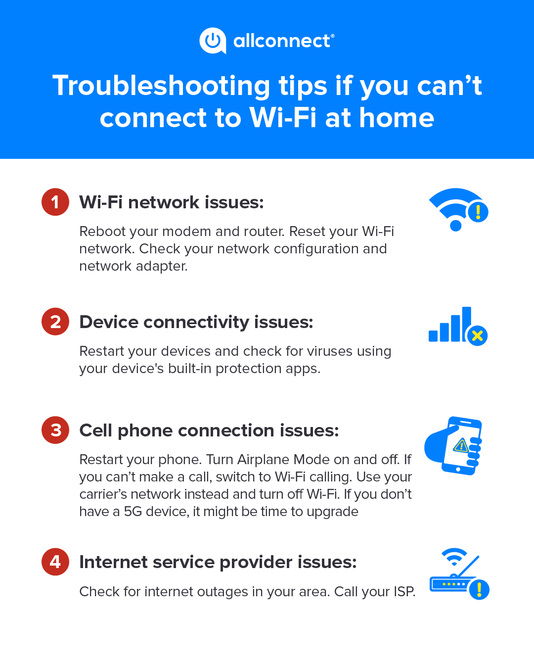 How I proved to my ISP that my internet connection was inexcusably bad