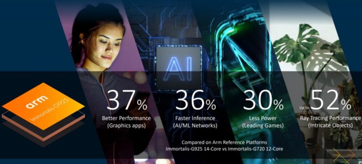 Mediatek Dimensity 9400 chipset beats Apple A18 Pro in GPU benchmark