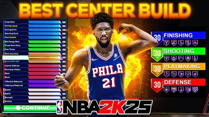 NBA2K25: Best Build For Centers