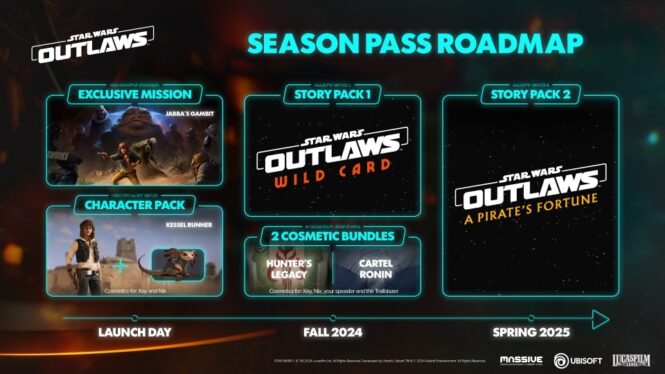 Star Wars Outlaws gets new roadmap following promised Ubisoft changes