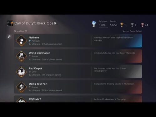 All Black Ops 6 Trophies and Achievements