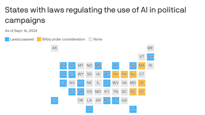 Election 2024: How will the candidates regulate AI?