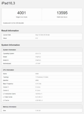 How an iPad just set a Geekbench record