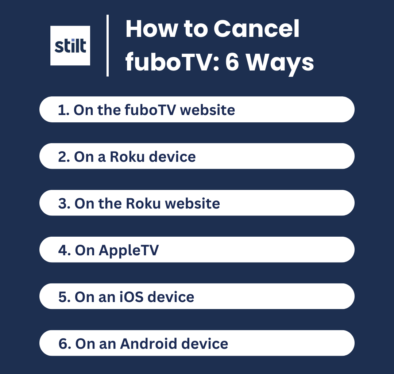 How to cancel your Fubo subscription