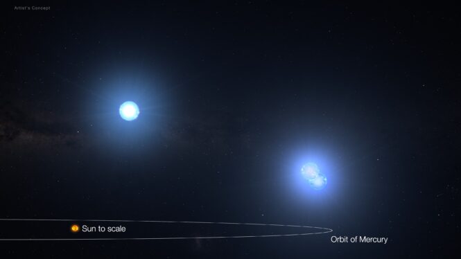 NASA’s TESS Spots Record-Breaking Stellar Triplets