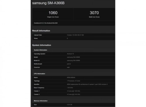 Samsung Galaxy A36 runs Geekbench with a surprising Android version