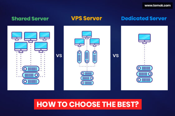 Shared hosting vs VPS hosting: Which package should I choose?