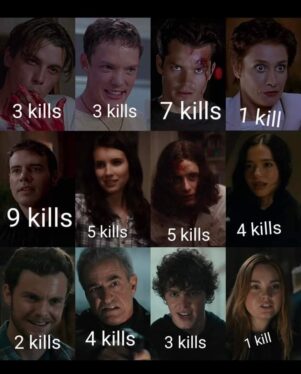 Which Ghostface Has The Highest Kill Count In The Scream Movies