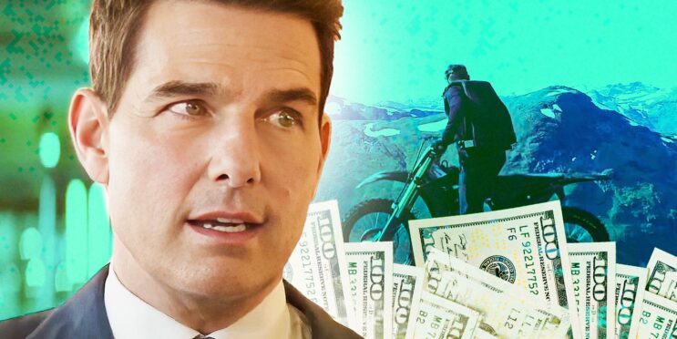 Mission: Impossible 8s Budget Reportedly Revealed (& Its Over $100M More Expensive Than Dead Reckonings Franchise-High Figure)