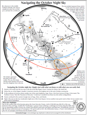 November’s Night Sky Notes: Snowballs from Space