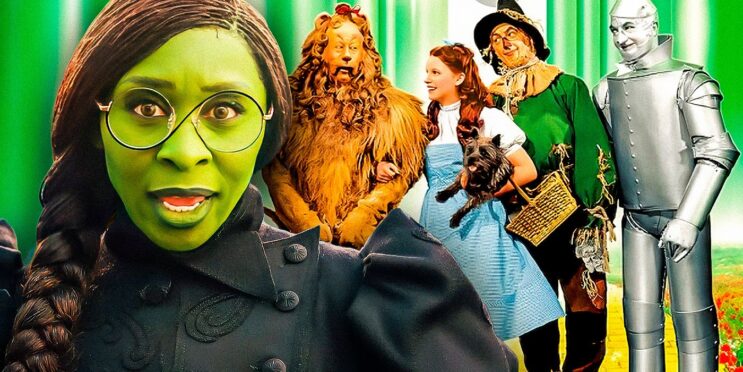 Wicked: Every Wizard of Oz Character in the Prequel