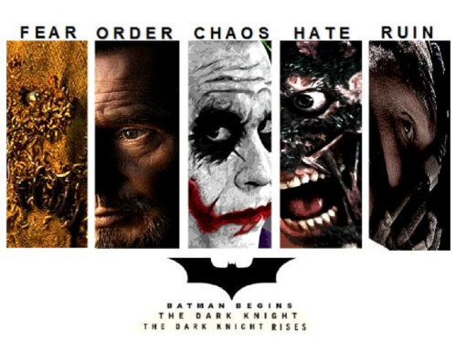 10 Best Characters In Batman’s The Dark Knight Trilogy, Ranked