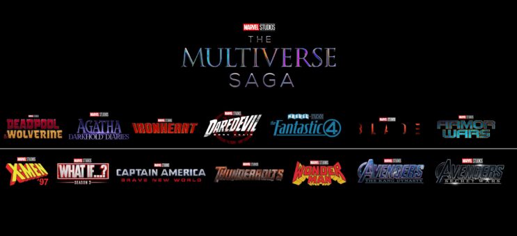 10 Most Exciting Things Nobody Can Ignore About Marvel’s 2025 Releases