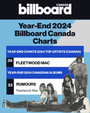 Breaking Down Billboard Canada’s Year-End 2024 Charts