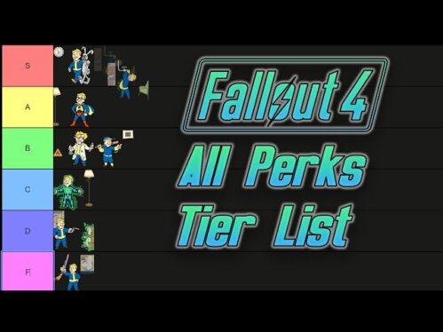 Fallout 4: All Companion Perks, Ranked