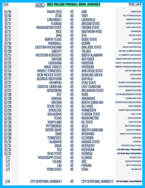 Time to plan for the NCAA Playoffs Bowl Games, where will you watch?