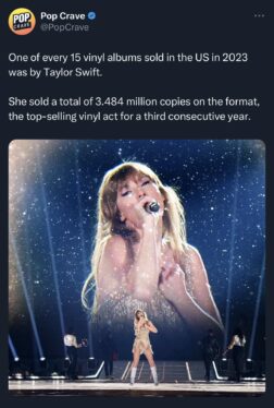 Discogs Users Bulked Up Their Collections in 2024, With Taylor Swift Leading the Way