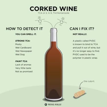 How to Tell if Wine Is Corked and What to Do When It Is