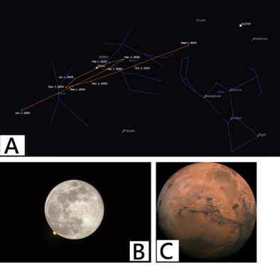 January’s Night Sky Notes: The Red Planet