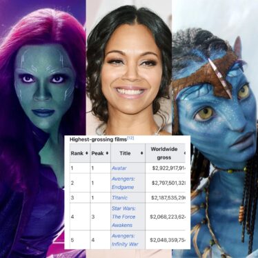 Zoe Saldaña’s 10 Highest-Grossing Movies